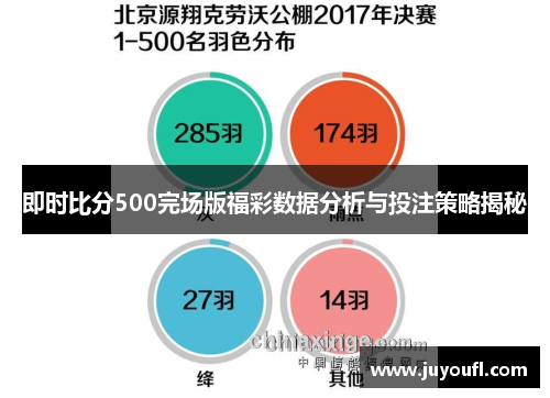 即时比分500完场版福彩数据分析与投注策略揭秘