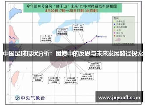 中国足球现状分析：困境中的反思与未来发展路径探索