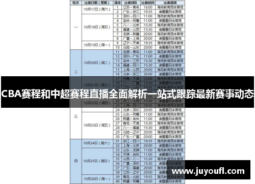 CBA赛程和中超赛程直播全面解析一站式跟踪最新赛事动态