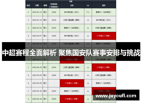 中超赛程全面解析 聚焦国安队赛事安排与挑战