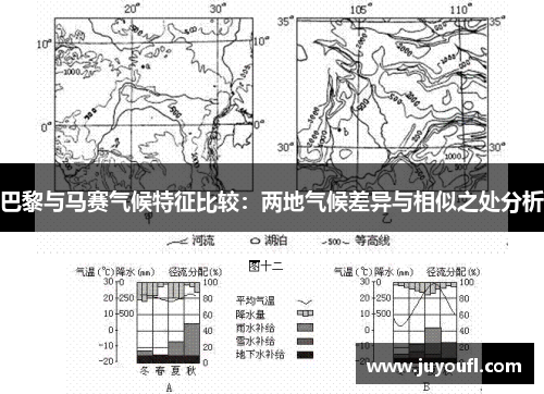 巴黎与马赛气候特征比较：两地气候差异与相似之处分析