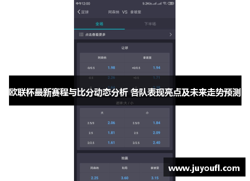 欧联杯最新赛程与比分动态分析 各队表现亮点及未来走势预测